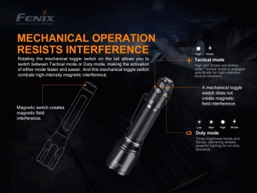 Taktická LED svítilna Fenix TK11 TAC